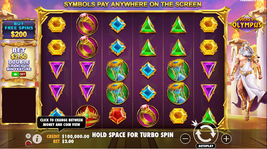 Gates of Olympus Slot